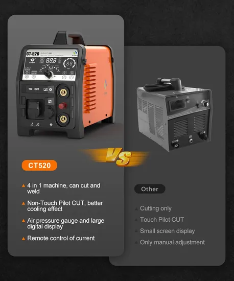 Hitbox Plasme Cutting Machine Offering LED Welding Machines for High