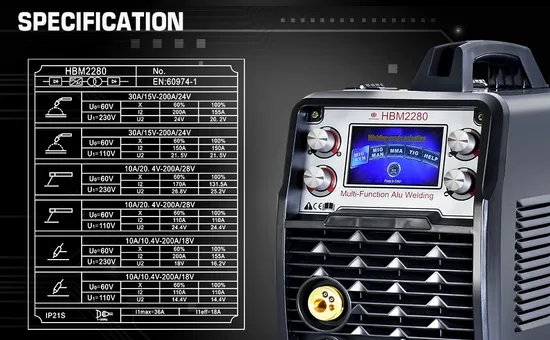 Hzxvogen Welding Machine for MIG, TIG, and Stick Welding in Oringe Color 